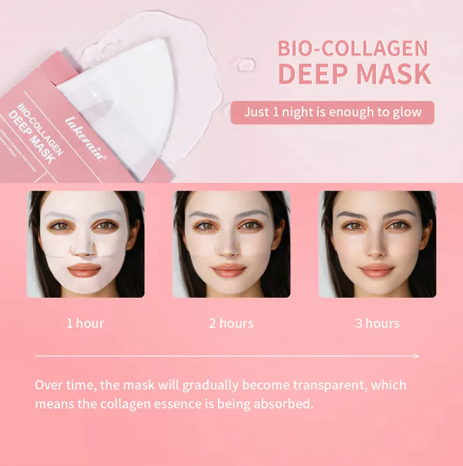 Facial Mask